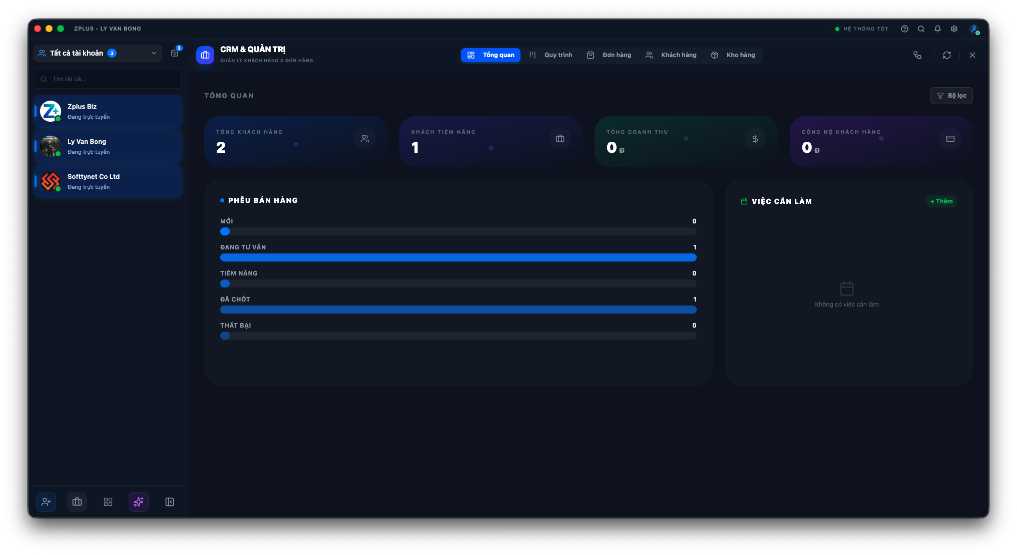Giao diện Dashboard CRM trên Zplus